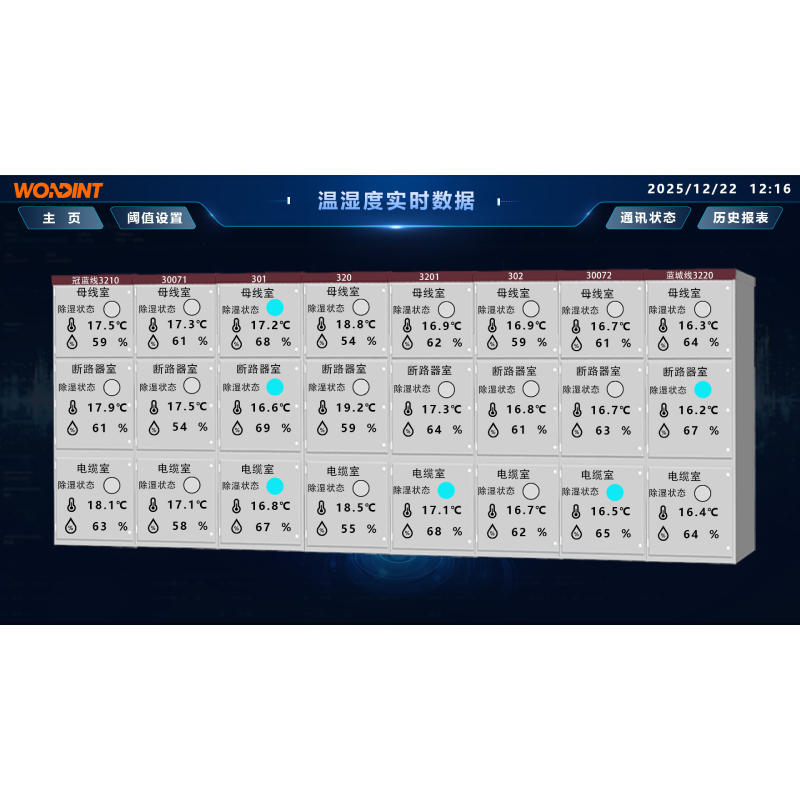 WDDH1000 智能除湿监测管理系统
