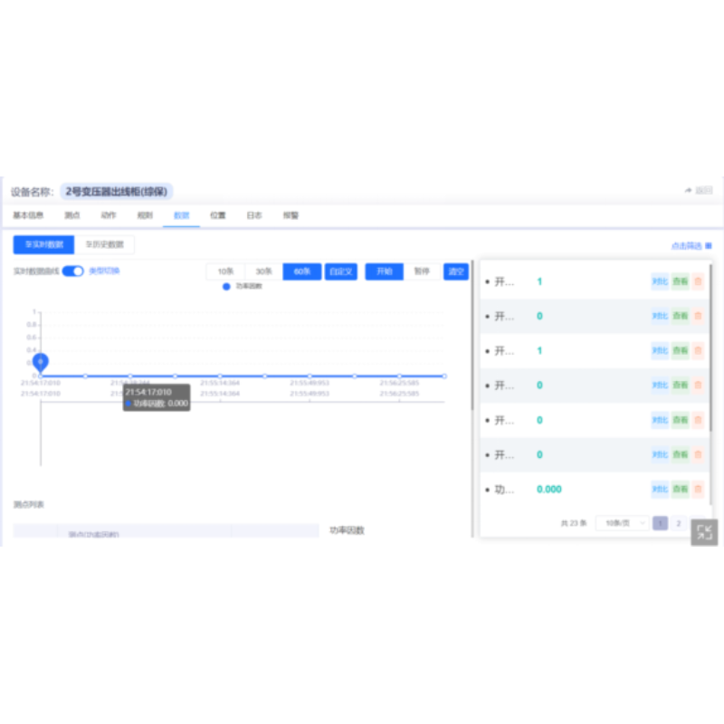 WDES3000 能耗监测管理系统